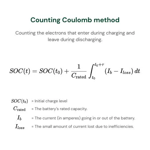 The Coulomb counting formula: state of charge at a given time equals the initial state of charge plus the integral of the current entering and leaving the battery, divided by its rated capacity.
